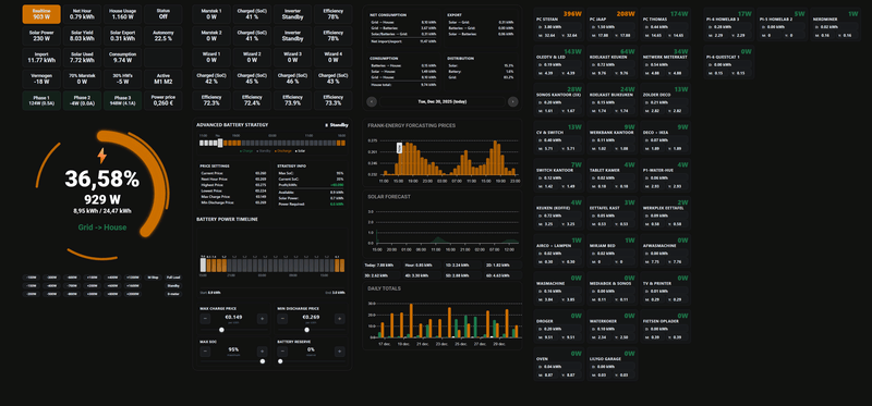 Afbeeldingslocatie: https://tweakers.net/i/sKKZQ_xWFmVOgUUdKJvNd4C70os=/800x/filters:strip_exif()/f/image/Zc6Vcnrhd5SSmDerMhHPo2fP.png?f=fotoalbum_large