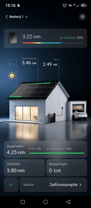 Afbeeldingslocatie: https://tweakers.net/i/sKPu-pti6PDJfYRfv6BzIIXyNaQ=/x800/filters:strip_exif()/f/image/aOfCTsX1SKQqP04QzbywcWr0.png?f=fotoalbum_large
