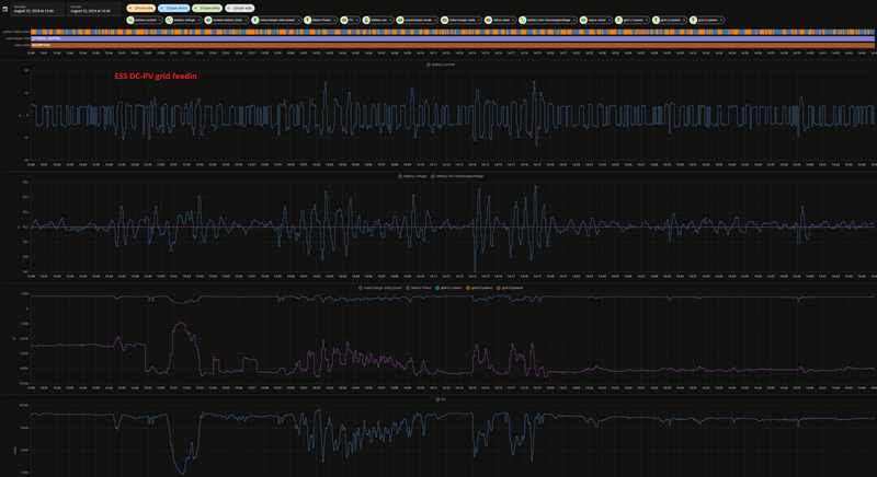 Afbeeldingslocatie: https://tweakers.net/i/sKSc04r6stG4d5V5bIi9EyeOJqk=/800x/filters:strip_exif()/f/image/HXNNsq6JvwYssHbF3QXvXpzb.png?f=fotoalbum_large
