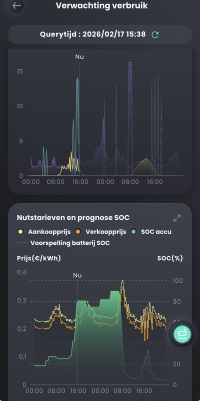 Afbeeldingslocatie: https://tweakers.net/i/sKaD1byRMr7J6uqH_Ku0Kp0GMcI=/x800/filters:strip_icc():strip_exif()/f/image/nfmnyOaG16MQI9TFRn2bLAbw.jpg?f=fotoalbum_large
