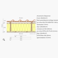 Afbeeldingslocatie: https://tweakers.net/i/sLFk5JsNqwkjmESd-ds5VOISCY0=/232x232/filters:strip_icc():strip_exif()/f/image/ZAZieI2Vu55ATkgOPe1ft24v.jpg?f=fotoalbum_tile