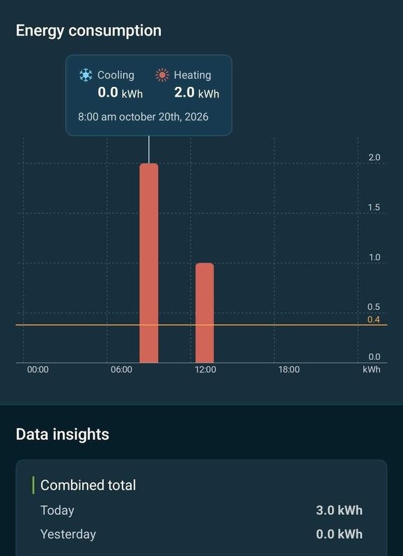 Afbeeldingslocatie: https://tweakers.net/i/sLQfzGi6XShV1yWrOwsYY4kTQug=/x800/filters:strip_icc():strip_exif()/f/image/wsrqIBj4GLPfokOJGkukuT9y.jpg?f=fotoalbum_large