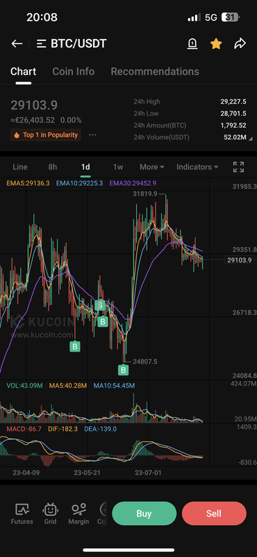 Afbeeldingslocatie: https://tweakers.net/i/sLdnI47Ry8efqPDhBjoVME4v2YE=/x800/filters:strip_exif()/f/image/tud9L82MktnS4zACn51T6S6C.png?f=fotoalbum_large