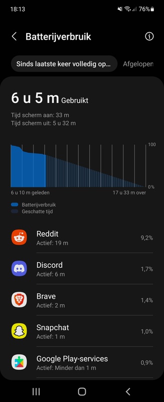 Afbeeldingslocatie: https://tweakers.net/i/sLgHpcYRPXq7EVu6Js89SThLsgQ=/x800/filters:strip_icc():strip_exif()/f/image/YM8QVCW0h2x7G9WgIZtYqv9y.jpg?f=fotoalbum_large