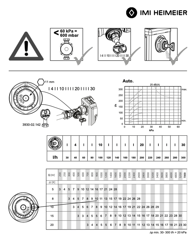 Afbeeldingslocatie: https://tweakers.net/i/sLvXryx2rxuHF7NiV0mP7ONyZP8=/x800/filters:strip_exif()/f/image/SrRpfUgjbeP5ejOhyoRsOpmz.png?f=fotoalbum_large