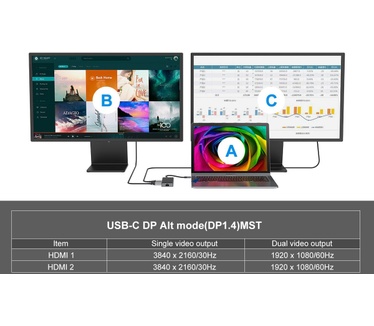 Conceptronic DONN14G