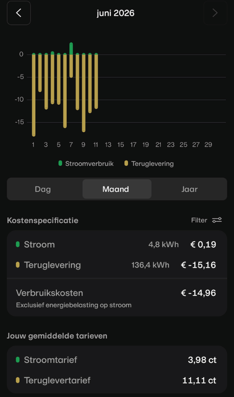 Afbeeldingslocatie: https://tweakers.net/i/sMNNsg5xjcNnt8lQI52LInQJIJQ=/x800/filters:strip_exif()/f/image/JGQtOr4rkNo2sZe4Le5PawsO.png?f=fotoalbum_large