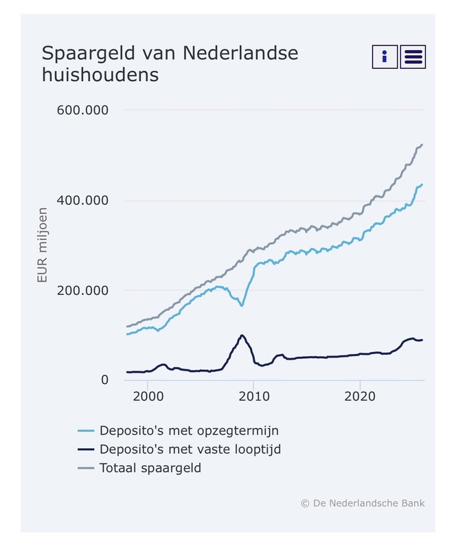 Afbeeldingslocatie: https://tweakers.net/i/sN4YDPXQx6tYvpYHgpHkQWcSUZc=/x800/filters:strip_icc():strip_exif()/f/image/YJ46DnRmRsiS2kwrMwNEb0O4.jpg?f=fotoalbum_large