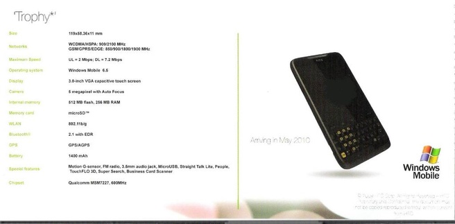 HTC Trophy