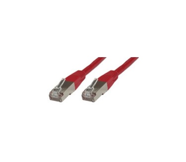 Microconnect 1.5m Cat6 FTP