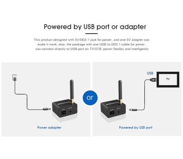Techly IDATA HDMI-WL88