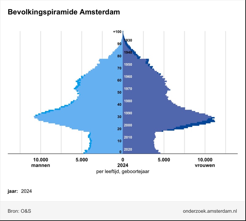 Afbeeldingslocatie: https://tweakers.net/i/sO39stx2ZXZkXYt5xAqvJi-oHsE=/800x/filters:strip_icc():strip_exif()/f/image/epK4gavDAHElW00SOaSuygpW.jpg?f=fotoalbum_large