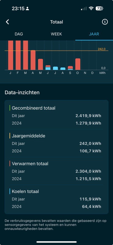 Afbeeldingslocatie: https://tweakers.net/i/sOMiw4EJEMmY6cXm2NPPtaIzHFs=/x800/filters:strip_icc():strip_exif()/f/image/QgSDzrzIJ1v7S4fEu53WeOD4.jpg?f=fotoalbum_large