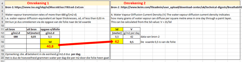 Afbeeldingslocatie: https://tweakers.net/i/sOMsoo2ET8SKWlcbte4Wpn6gEao=/800x/filters:strip_exif()/f/image/ixyf7jikv244wtpqbThjH2H5.png?f=fotoalbum_large