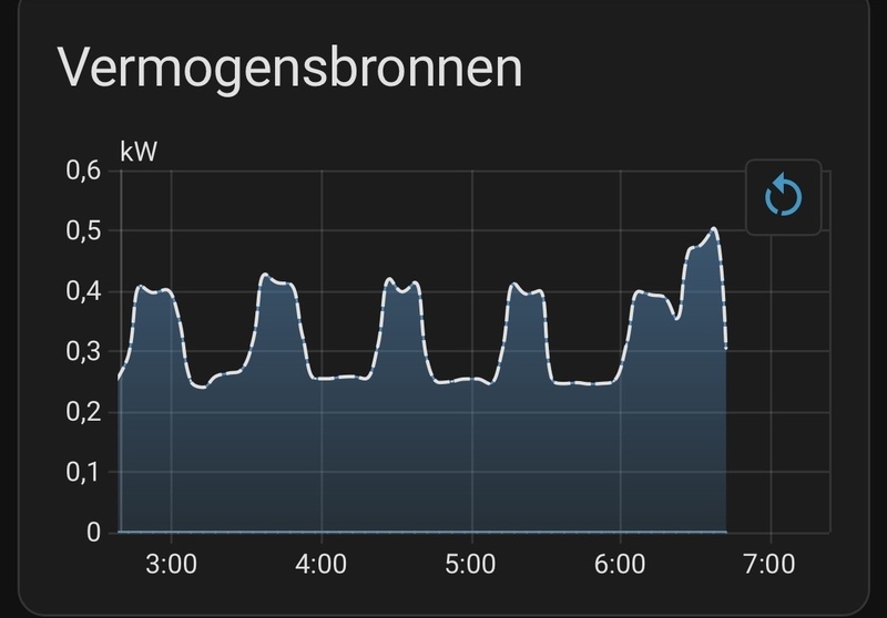 Afbeeldingslocatie: https://tweakers.net/i/sOeM9L1KNFSr_EIBXgI580BSzEE=/800x/filters:strip_icc():strip_exif()/f/image/gFVMWDNeoLuMntjpVVuiSAZh.jpg?f=fotoalbum_large