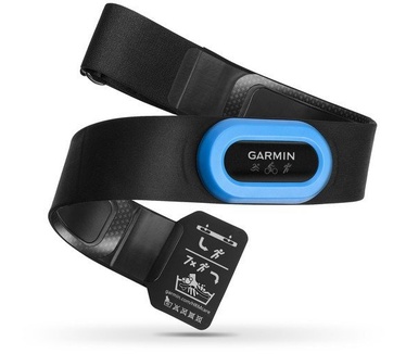 Garmin HRM-Tri