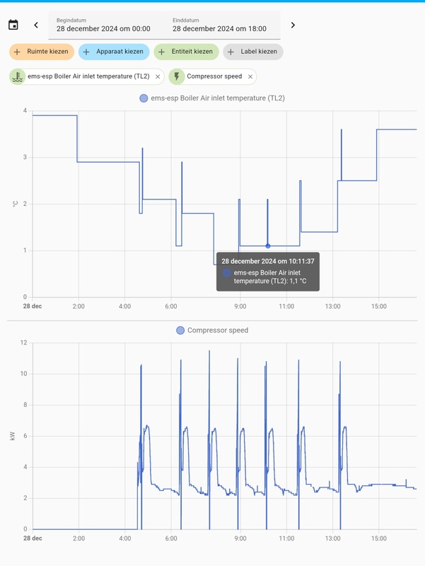 Afbeeldingslocatie: https://tweakers.net/i/sOhMA9LmSkF_zD6DjxmCVYUH_QU=/x800/filters:strip_icc():strip_exif()/f/image/dsnPnyXqOC4bPrEZAcRsdtfU.jpg?f=fotoalbum_large