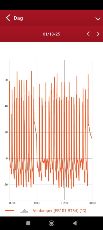 Afbeeldingslocatie: https://tweakers.net/i/sOxby-HW1wHKZLmL89gk8wxR2AQ=/x800/filters:strip_icc():strip_exif()/f/image/INYoTXEVR4gA0HMV3w6OYjTo.jpg?f=fotoalbum_large
