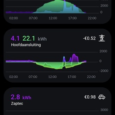 Afbeeldingslocatie: https://tweakers.net/i/sP32cY3ULACgO2q_BNcyhJtcAEY=/232x232/filters:strip_icc():strip_exif()/f/image/yw3vXwjqzOYeHVITbopHmmsy.jpg?f=fotoalbum_tile