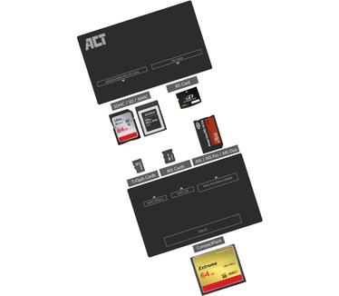 ACT 64-in-1 Kaartlezer