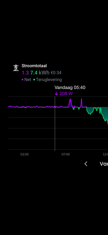 Afbeeldingslocatie: https://tweakers.net/i/sPaG9sHuJ986HIklmzDknRVLe_E=/x800/filters:strip_exif()/f/image/I8VZ6R2at6tQwJxemBg8ZvtE.png?f=fotoalbum_large