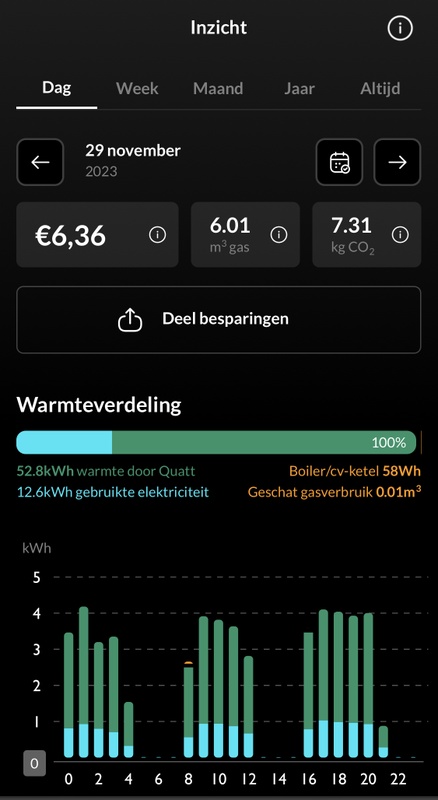 Afbeeldingslocatie: https://tweakers.net/i/sQH0q1zsfbbJrZauErWFPfBNFBc=/x800/filters:strip_icc():strip_exif()/f/image/dQSiW5EzeTWlg1ki6vEmuyah.jpg?f=fotoalbum_large