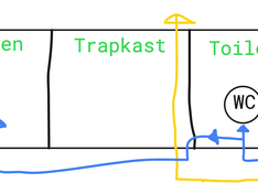 Afbeeldingslocatie: https://tweakers.net/i/sQKfaDBJdOai0E1gLGii2xhwbFs=/234x176/filters:strip_exif()/f/image/mrx3jtcnii8DvsfiaA0cR1Xc.png?f=fotoalbum_medium