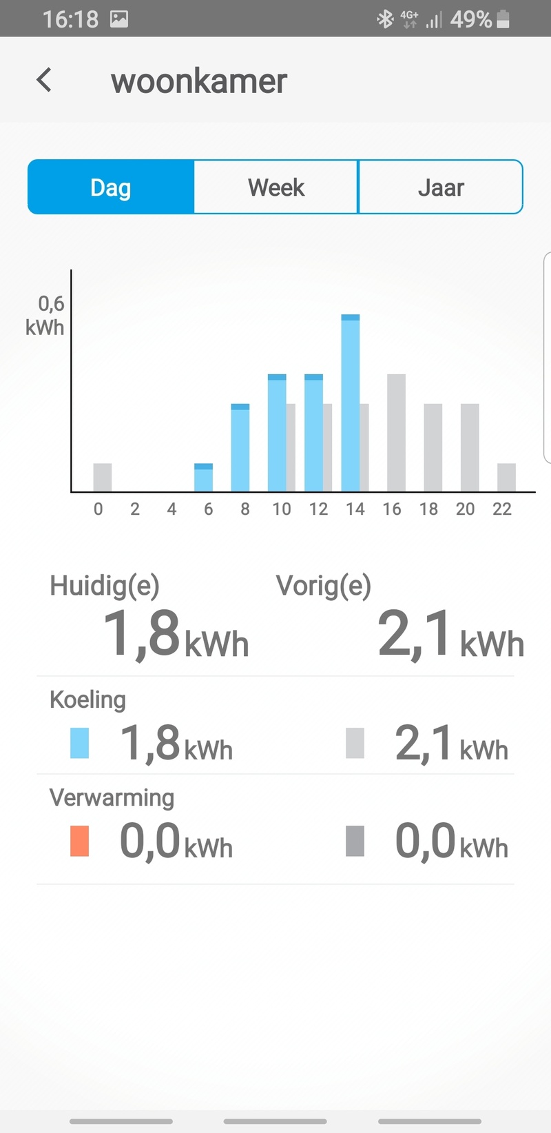 Afbeeldingslocatie: https://tweakers.net/i/sQOEZTtXjNMyvnLm-rhMYoDPc04=/800x/filters:strip_icc():strip_exif()/f/image/TfyJjdJqMHA0O8xxNtm7Pd6B.jpg?f=fotoalbum_large