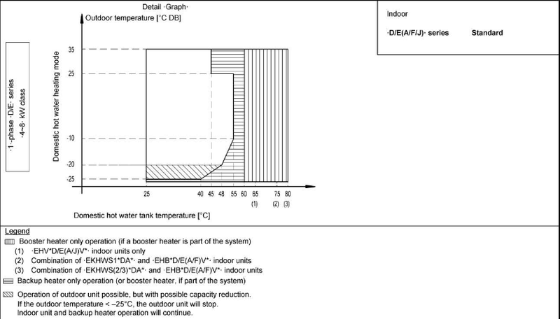 Afbeeldingslocatie: https://tweakers.net/i/sR2v23Dw1r2x2akN4en1hryMRdQ=/800x/filters:strip_exif()/f/image/QaQnGeSIWbDoh6g3zsPiitw7.png?f=fotoalbum_large
