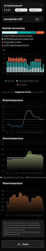 Afbeeldingslocatie: https://tweakers.net/i/sRmXgnHsnJK0PWce9eDrpgrL3Q8=/x800/filters:strip_exif()/f/image/s1wsCZMID48movcTo0sYq5AJ.png?f=fotoalbum_large