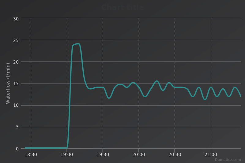 Afbeeldingslocatie: https://tweakers.net/i/sRow3oD80-1Bi7ZY10lMYI3Jf9U=/800x/filters:strip_exif()/f/image/MX2wpNCJC4RORWhpCL9dFlvW.png?f=fotoalbum_large