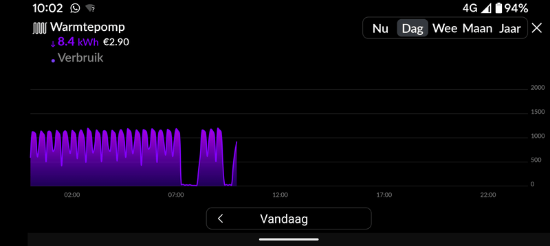 Afbeeldingslocatie: https://tweakers.net/i/sS0mklAX8hNA6ARJtEtL9EGfRrQ=/800x/filters:strip_exif()/f/image/UNDHJPjppjTOcT3QO6NVXVyo.png?f=fotoalbum_large
