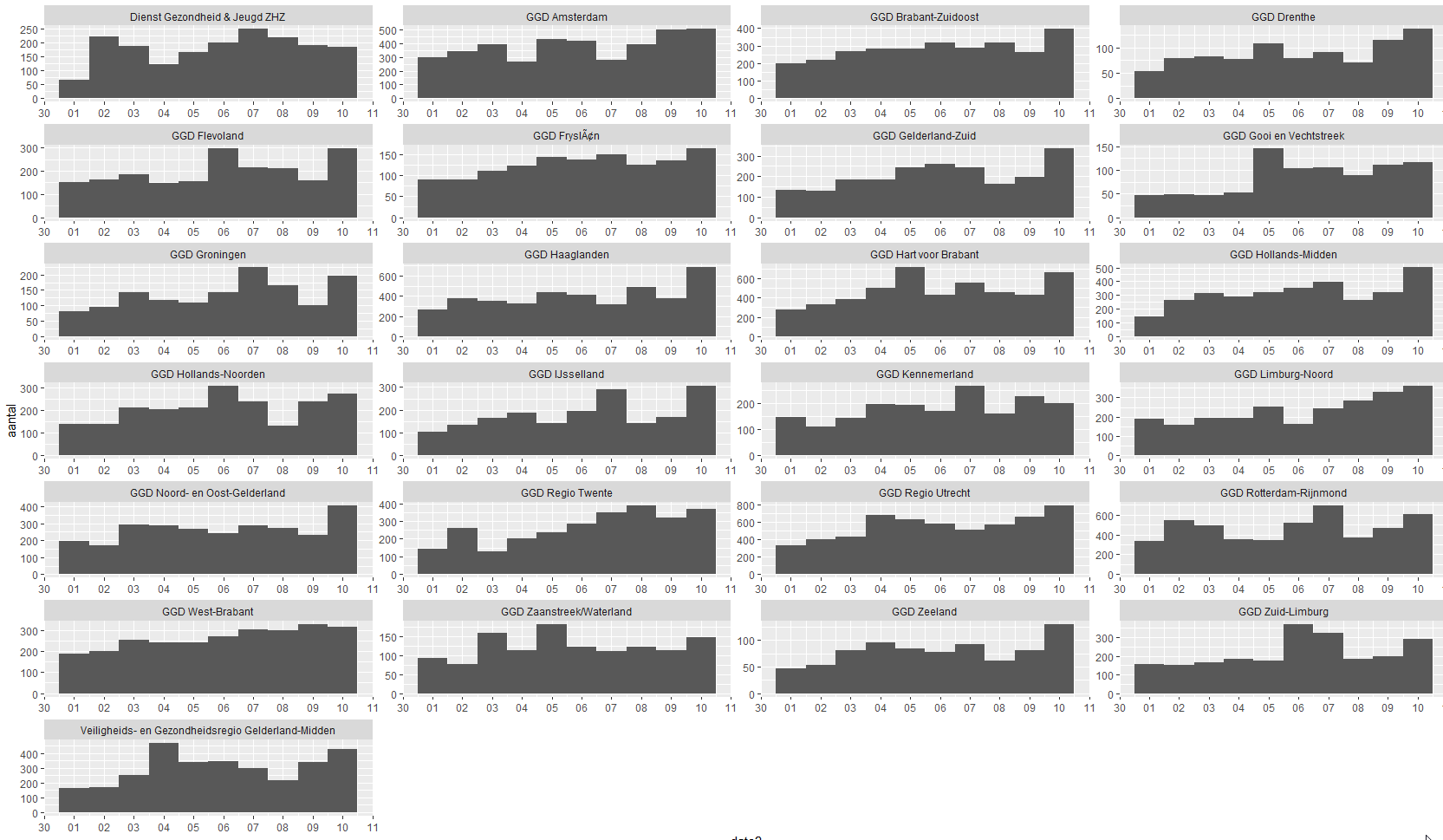 Afbeeldingslocatie: https://tweakers.net/i/sSF8CDE15Vk-qdqCatiMQvCQTns=/full-fit-in/4000x4000/filters:no_upscale():fill(white):strip_exif()/f/image/vkG68Bsts8ifzzEj1ZRHkGqD.png?f=user_large