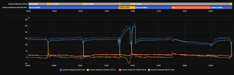 Afbeeldingslocatie: https://tweakers.net/i/sSGtz99z1pxauW5E6si2Z5JcFqc=/800x/filters:strip_exif()/f/image/CKmJqSIobdGr4aXoIIRjmlVN.png?f=fotoalbum_large
