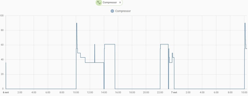 Afbeeldingslocatie: https://tweakers.net/i/sSV6XQQGDXKvCmwhToAKU3jthsw=/800x/filters:strip_icc():strip_exif()/f/image/awMBQOFXZ6TmbVTPpzFI32V2.jpg?f=fotoalbum_large