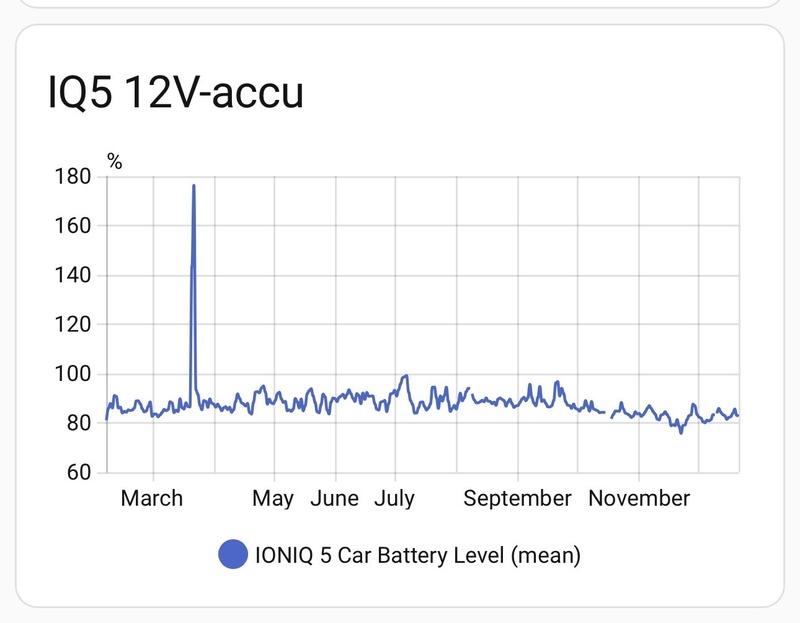 Afbeeldingslocatie: https://tweakers.net/i/sSfjwbnts0dzqS-DD6zxfLIr6nU=/800x/filters:strip_icc():strip_exif()/f/image/SSZXSPt9lo33sU1hlxLq0fge.jpg?f=fotoalbum_large