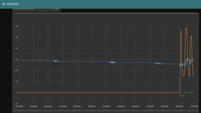 Afbeeldingslocatie: https://tweakers.net/i/sSnZ3tyn69KZVU4mN05ZFaQ5qBc=/800x/filters:strip_exif()/f/image/3uPKvKAukw6acc954G4oGEeA.png?f=fotoalbum_large