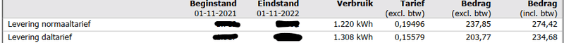 Afbeeldingslocatie: https://tweakers.net/i/sTL255xNYkZtDlsYEmmCH6zl5Vw=/800x/filters:strip_exif()/f/image/IGz9V31ijJTXeaf0haHLdav3.png?f=fotoalbum_large