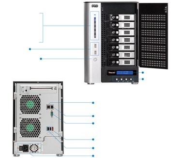 Origin Storage N7700SAS + 7x1TB HDD