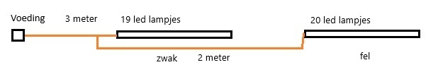 Afbeeldingslocatie: https://tweakers.net/i/sU-Q5SQiXwBm6nbTtqekFS0HKz0=/fit-in/4920x3264/filters:max_bytes(3145728):no_upscale():strip_icc():strip_exif()/f/image/XFIdqD5Y9rL9sbT1L5wECVH9.jpg?f=user_large