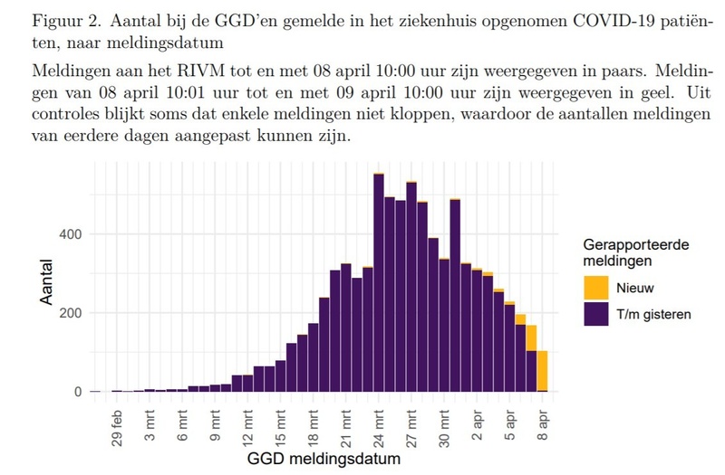 Afbeeldingslocatie: https://tweakers.net/i/sU9sWgbjPt-NEmElRxPlKkt3pEU=/800x/filters:strip_icc():strip_exif()/f/image/jTcQk3OdSu1FMwSiZ36xlR5a.jpg?f=fotoalbum_large