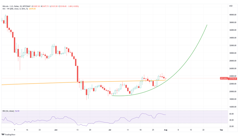 Afbeeldingslocatie: https://tweakers.net/i/sUCfRDc1X7SMVnWQIE8Gv688yAs=/800x/filters:strip_exif()/f/image/aoIcDaECE3WnUPw9l1aCoS4X.png?f=fotoalbum_large