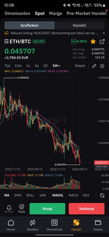 Afbeeldingslocatie: https://tweakers.net/i/sUWW9DqxXL57sRQBknTm-wQcies=/x800/filters:strip_icc():strip_exif()/f/image/5NWlJj9I8yVa40Jcd8ZWntoc.jpg?f=fotoalbum_large