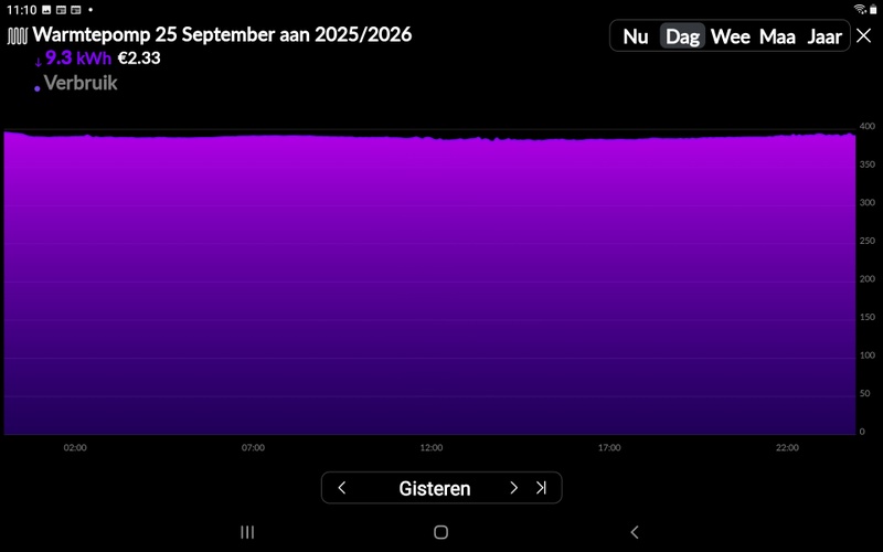 Afbeeldingslocatie: https://tweakers.net/i/sUZg1S2GNi5jPcDOC47-DJcFqG4=/800x/filters:strip_icc():strip_exif()/f/image/6PqbbQhuKs5j19su4wphLQsI.jpg?f=fotoalbum_large