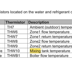 Afbeeldingslocatie: https://tweakers.net/i/sUb34Tmd08pcCcm6a_28Ft4_Uw4=/232x232/filters:strip_icc():strip_exif()/f/image/U1I5KbY3vS4oZF9dvdGBRI6f.jpg?f=fotoalbum_tile