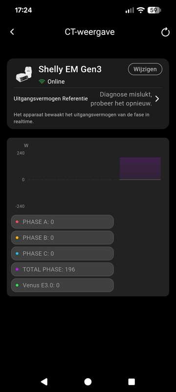 Afbeeldingslocatie: https://tweakers.net/i/sUcOQ9YDxg7iH-1KNG23AG6YAA8=/x800/filters:strip_exif()/f/image/7gidJRy5jQ0cfaToXanwME8K.png?f=fotoalbum_large