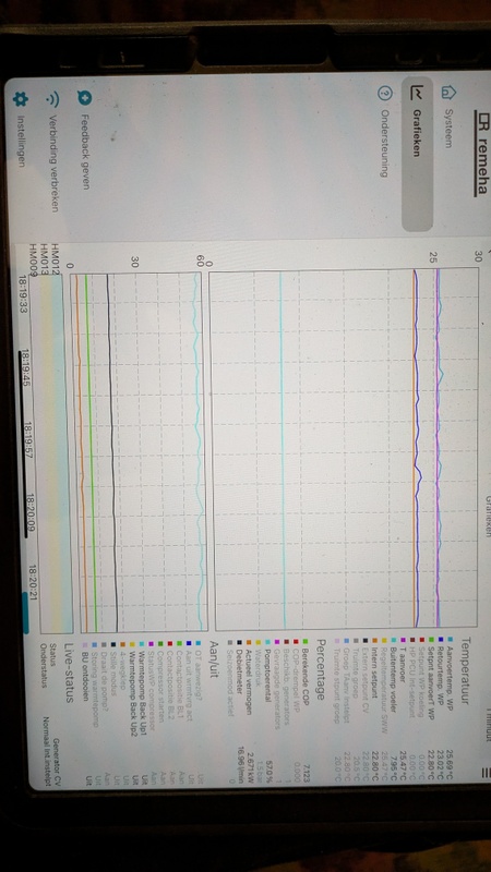 Afbeeldingslocatie: https://tweakers.net/i/sVLy6ntz1xw0-50L7fg_ELiq36M=/x800/filters:strip_icc():strip_exif()/f/image/4jspOMAqKkXUsyWVDX43zx7g.jpg?f=fotoalbum_large