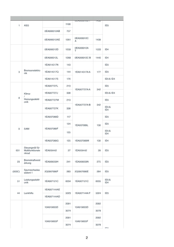 Afbeeldingslocatie: https://tweakers.net/i/sVPzLqeRghZ0zzfpAKM0N3vRtcw=/x800/filters:strip_icc():strip_exif()/f/image/z8VQvEKAHybmd6bXrWMUjpfw.jpg?f=fotoalbum_large