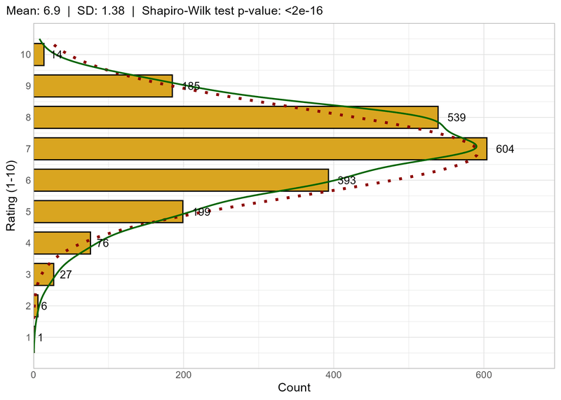 Afbeeldingslocatie: https://tweakers.net/i/sVquXIzmIWY_EaSWd_9M9Gu9IK8=/800x/filters:strip_exif()/f/image/lXWjhxghuJs3WNxMgi1TPaIa.png?f=fotoalbum_large
