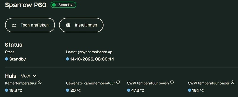 Afbeeldingslocatie: https://tweakers.net/i/sWDZjM8gCtGRur0Ch2q6G6h2kew=/800x/filters:strip_icc():strip_exif()/f/image/liIxudhBZGsNkhfvWAT9IRec.jpg?f=fotoalbum_large